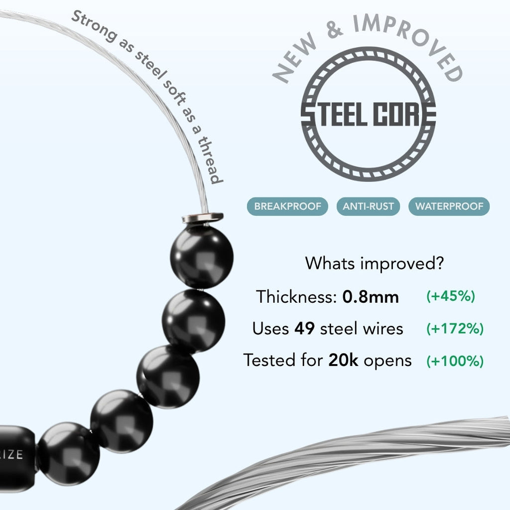 Aegon Obsidian & Malachite Natural Stone Bracelet With MagSnap2